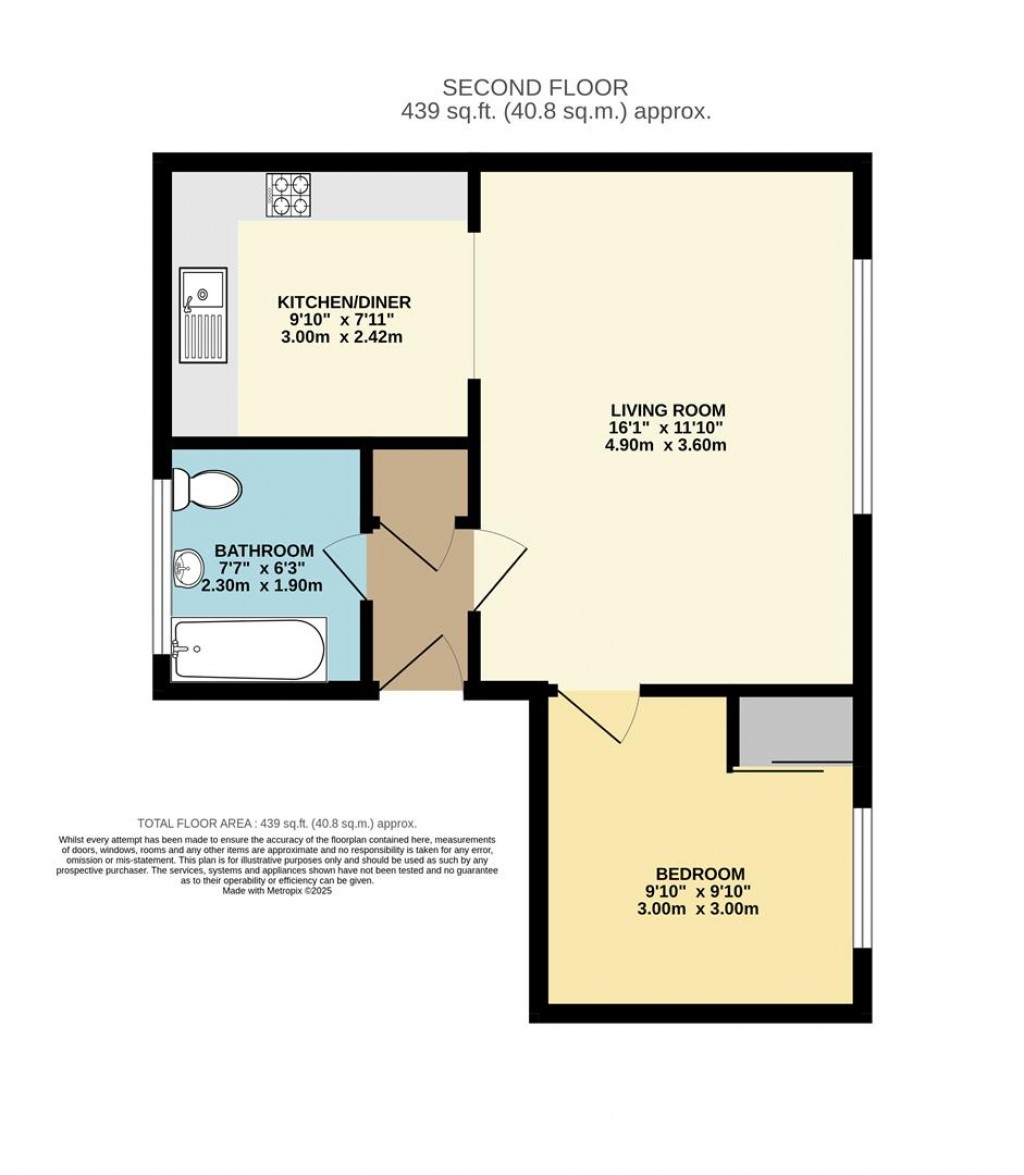 Floorplans For Overgang, Brixham