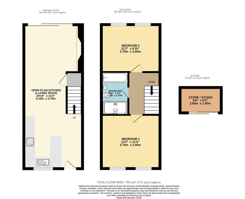 Floorplans For North Boundary Road, Furzeham, Brixham