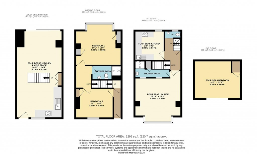 Floorplans For North Furzeham, Brixham